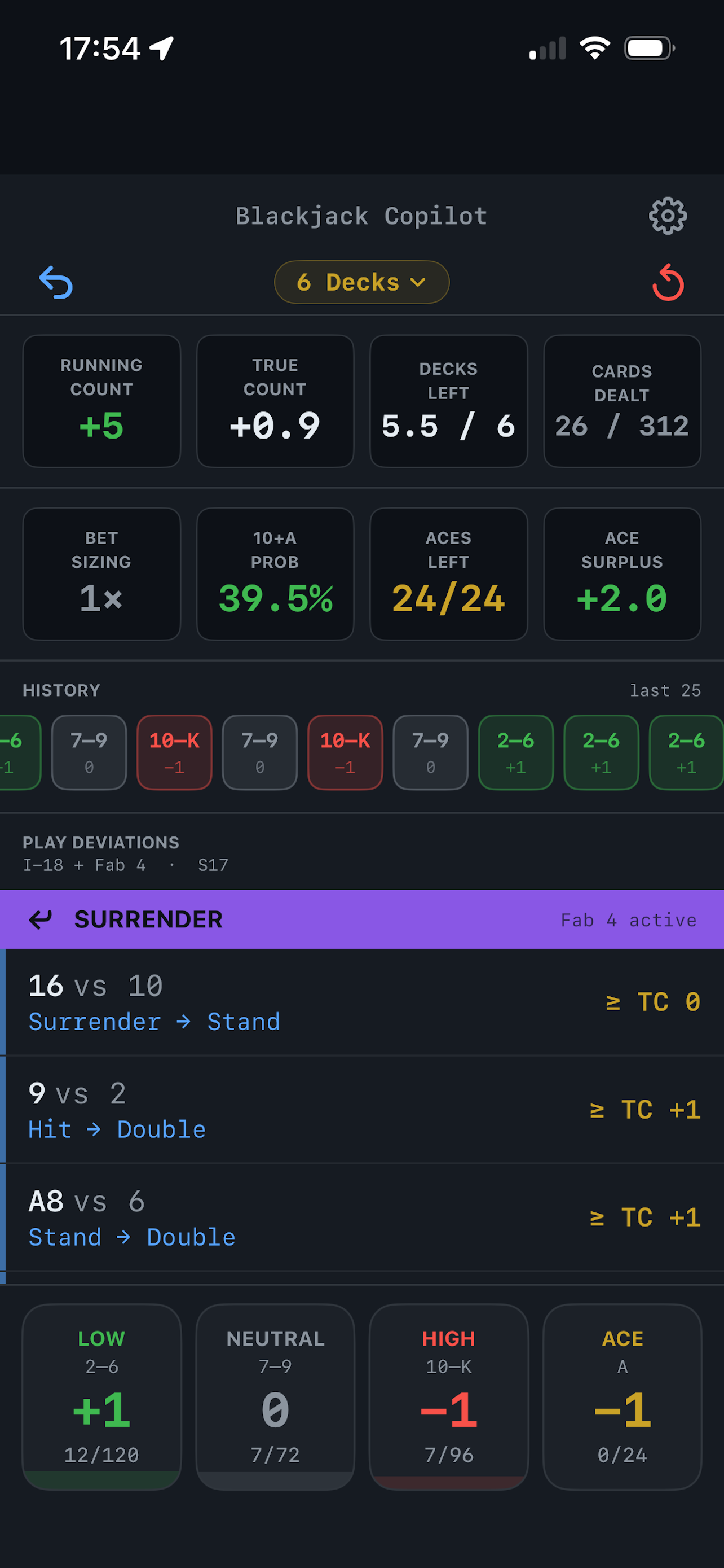 Live counting